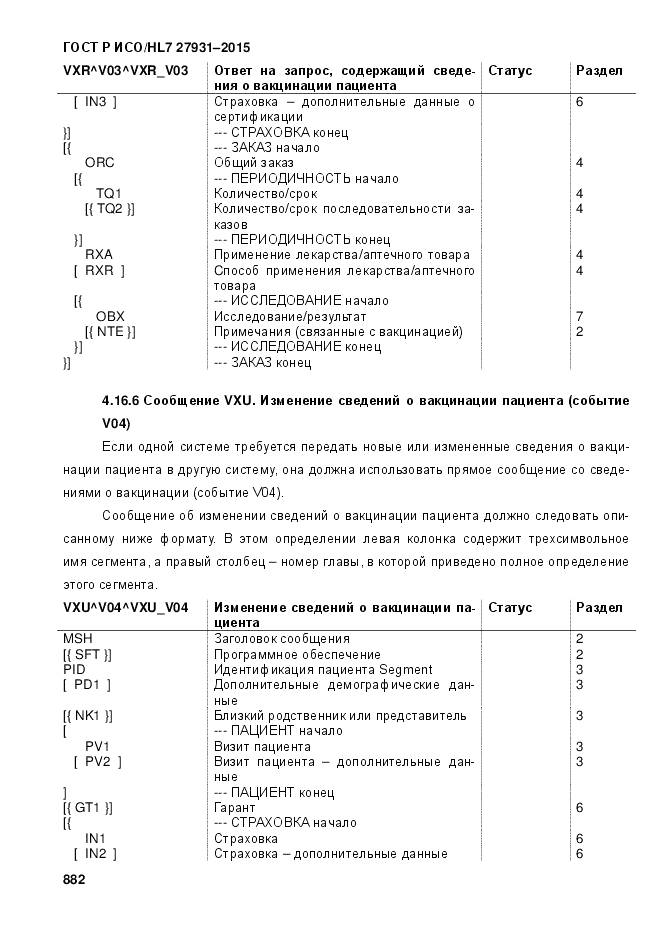 ГОСТ Р ИСО/HL 7 27931-2015, страница 889